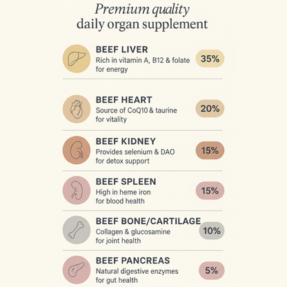 Ancestral Pup Beef Organs Powder